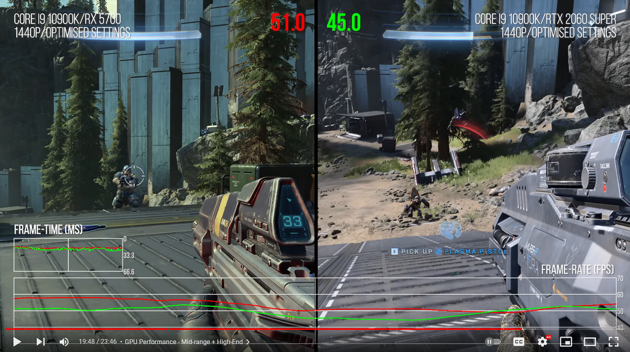 Digital Foundry Halo Infinite PC Tech Review Xbox Series X vs PC