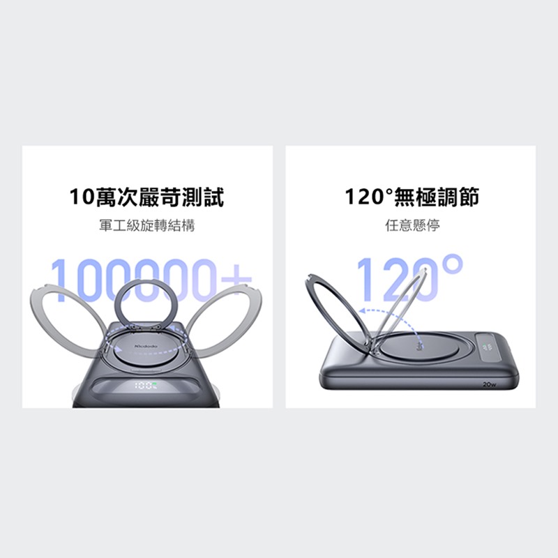 10萬次嚴苛測試軍工級旋轉結構800無極調節任意懸停12012010020w