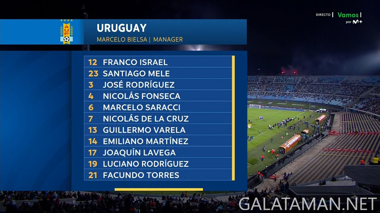 [Image: 20241015-URU-ECU-WCQ-F-ES-1080-mkv-snaps...38-851.jpg]
