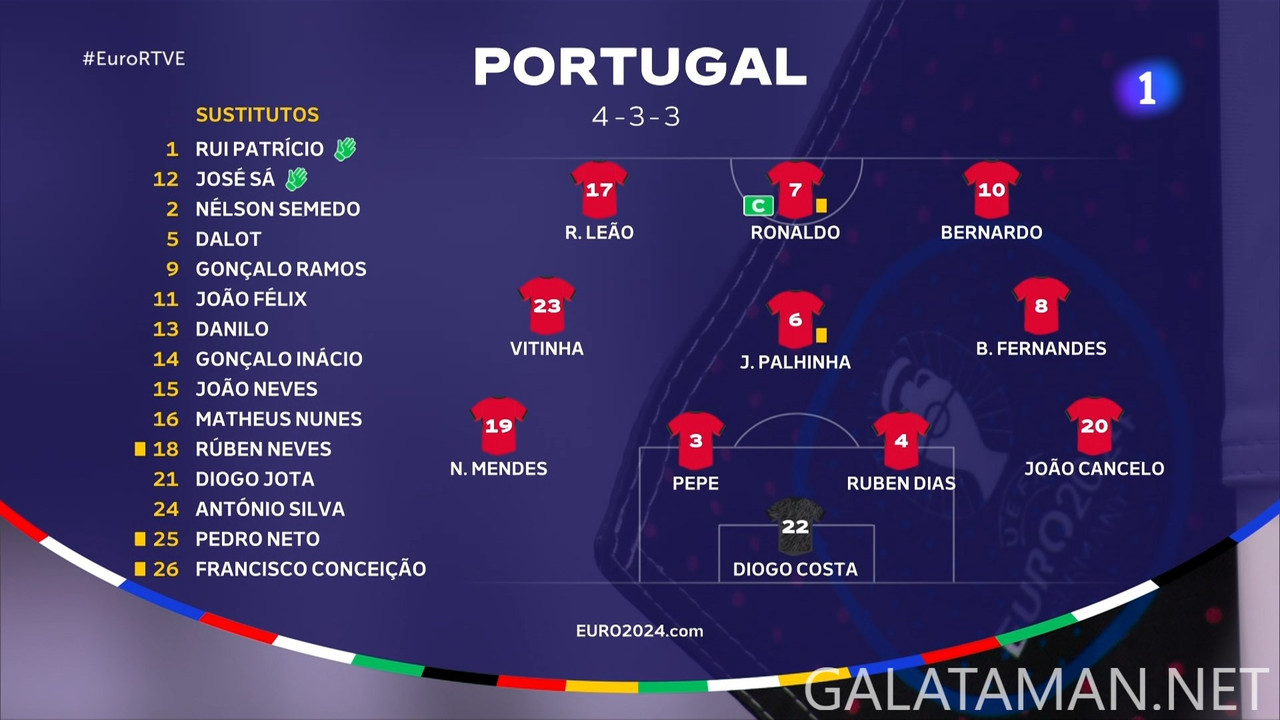 20240701-POR-SVN-EU24_1ES.ts_snapshot_00.04.45.753