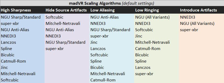 Full sized picture Image