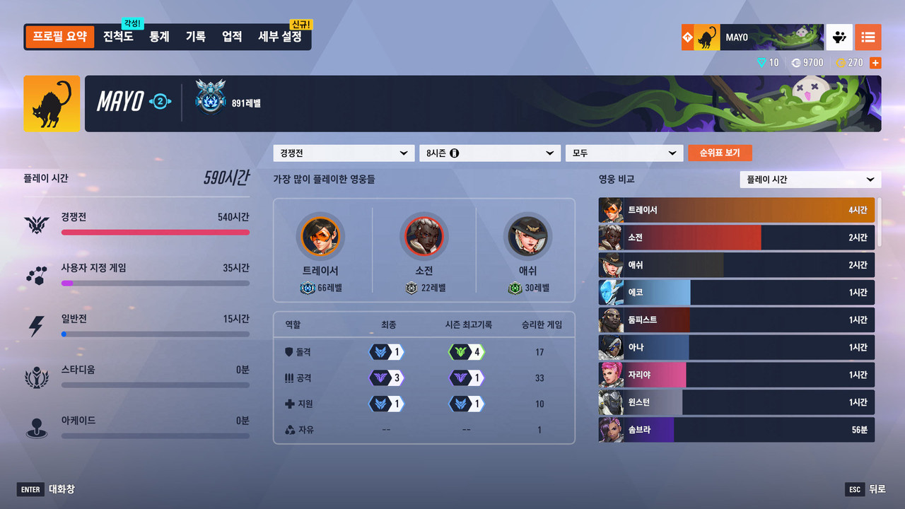 1 전적 (10)