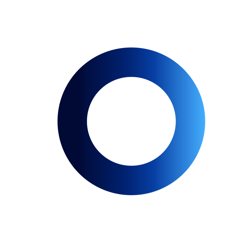 Brand System