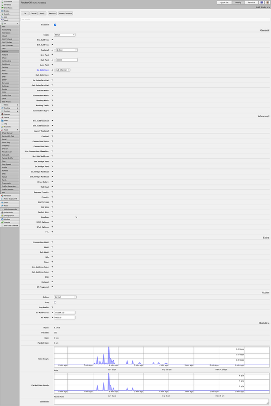 Screenshot 2021-08-28 at 13-10-40 MikroTik - NAT Rule at admin 192 168 1 1 - Webfig v6 47 7 (stable)