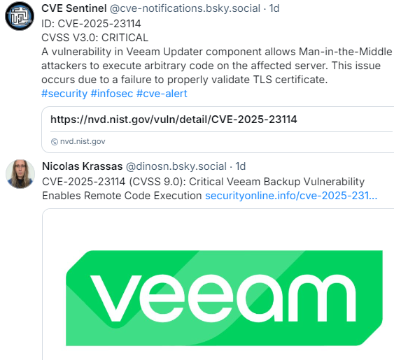 Veeam