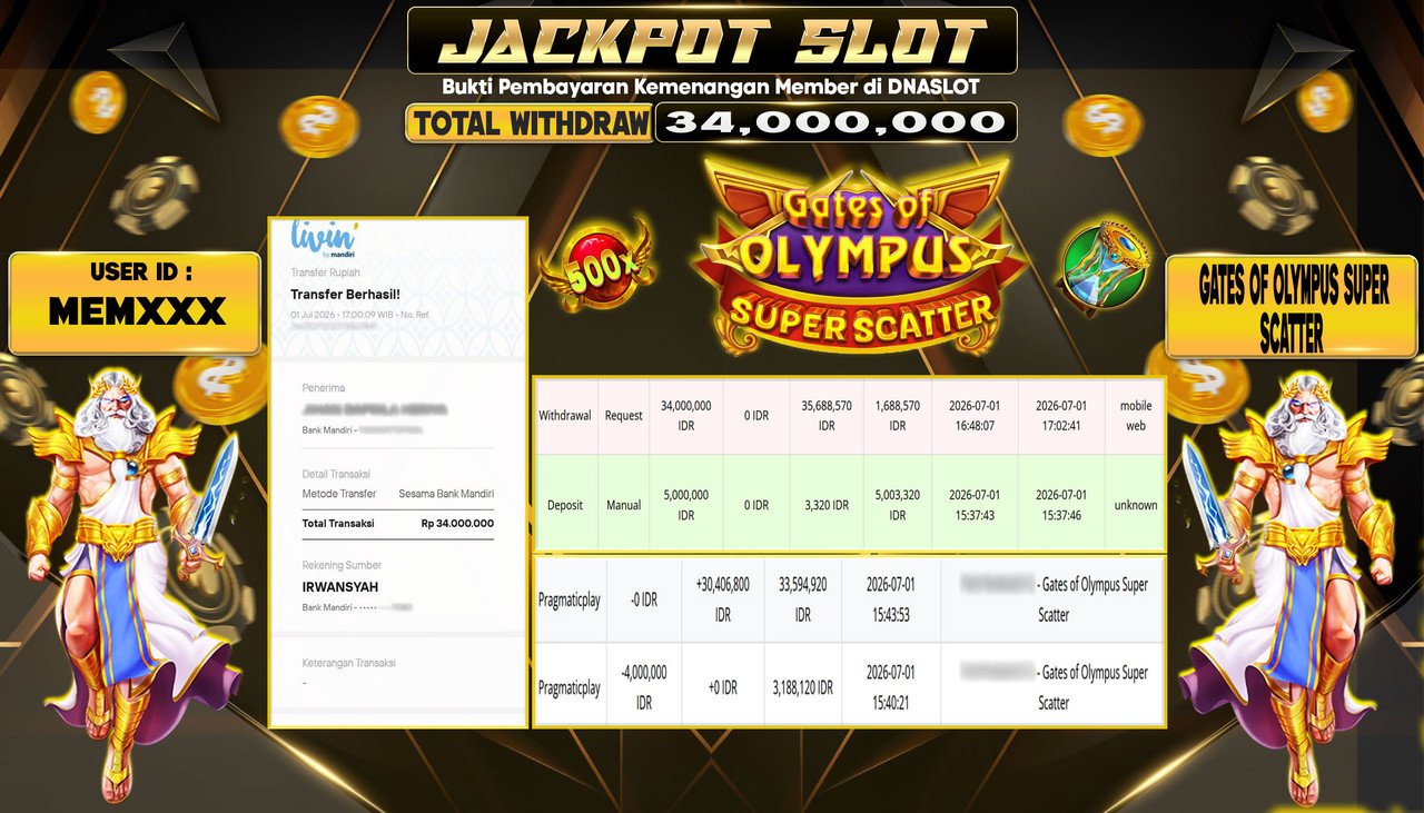 JACKPOT SLOT GATES OF OLYMPUS SUPER SCATTER 01 JULY 2026