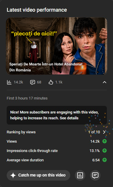 Best Noris result