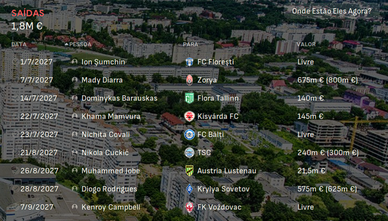 transfers-out.png