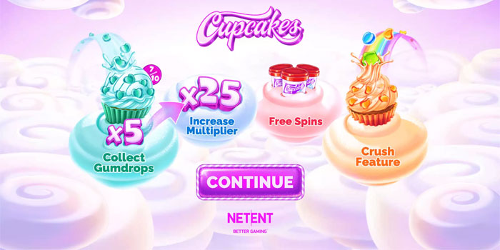 Trik Free Spin Beruntun Di Slot Cupcakes Dengan Ekspansi Wild