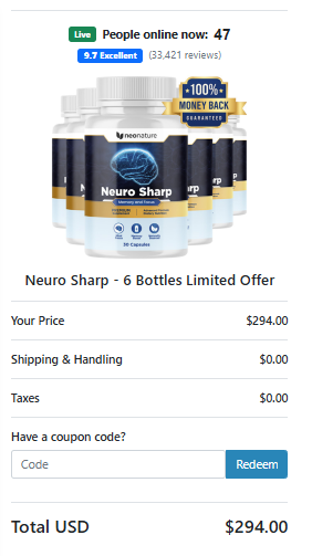 Neuro Sharp review analysis