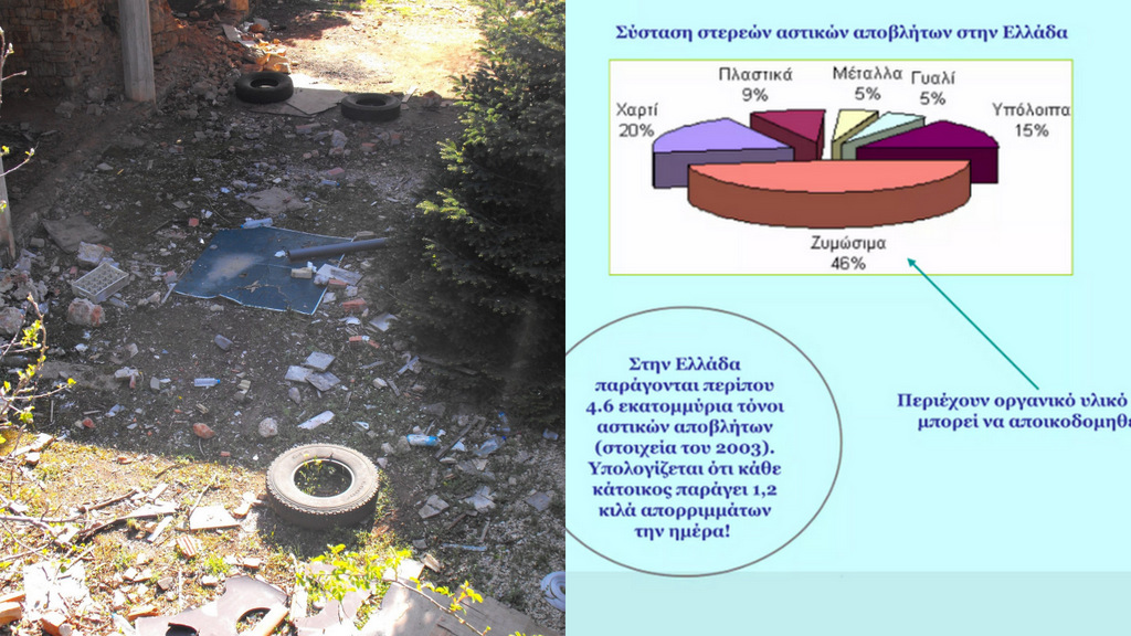 κοζάνη, ειδήσεις, νέα, Πτολεμαΐδα