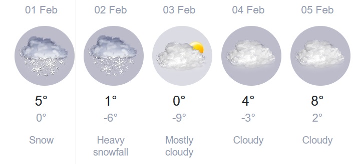 2026 02 01 krum weather