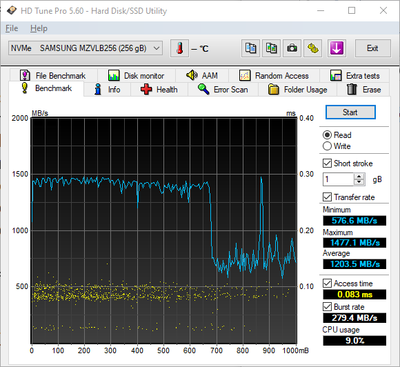 HD-Tune-Pro-5-60-Hard-Disk-SSD-Utility.png