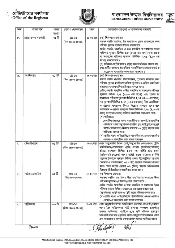 Bangladesh-Open-University-Job-Circular-2026-PDF-3