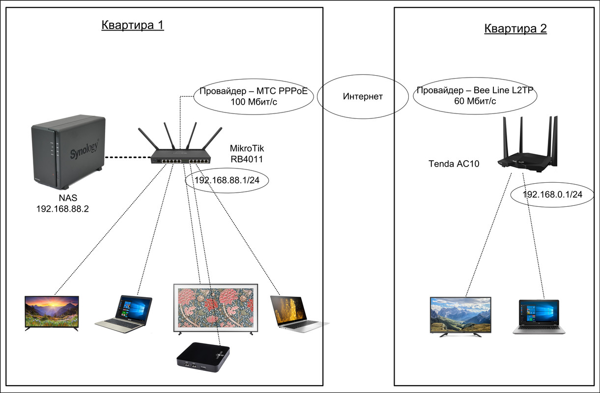 IP-LAN-2.jpg