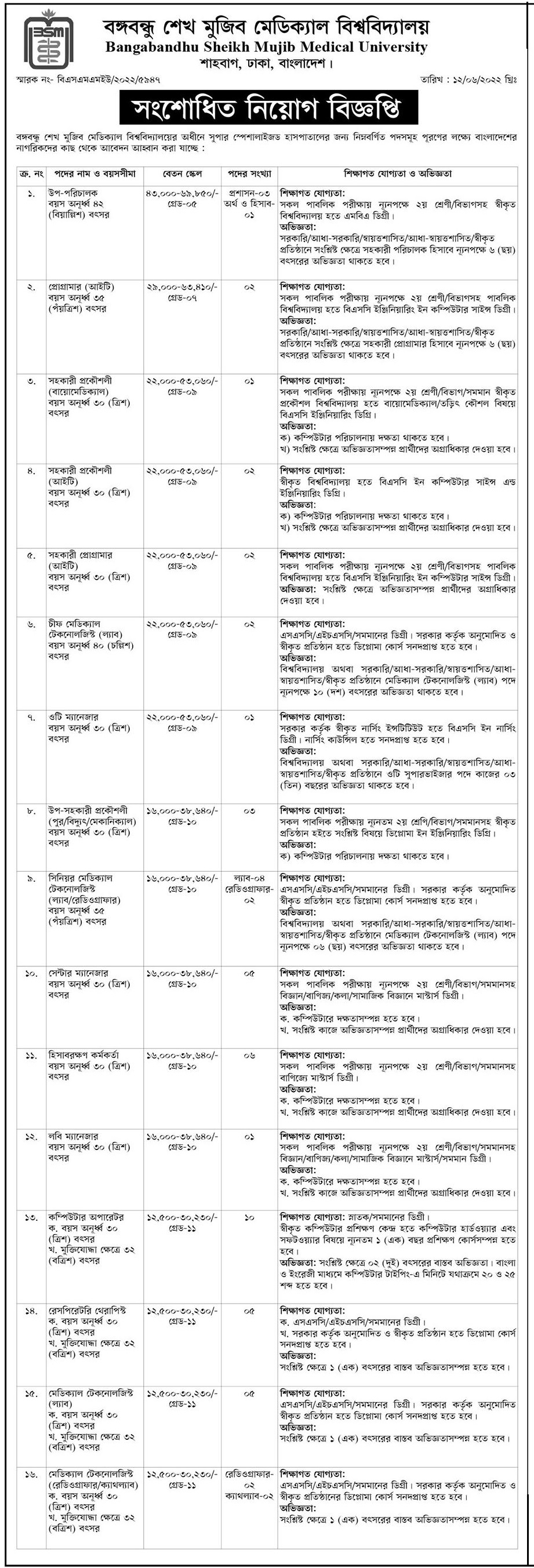BSMMU Job Circular 2022