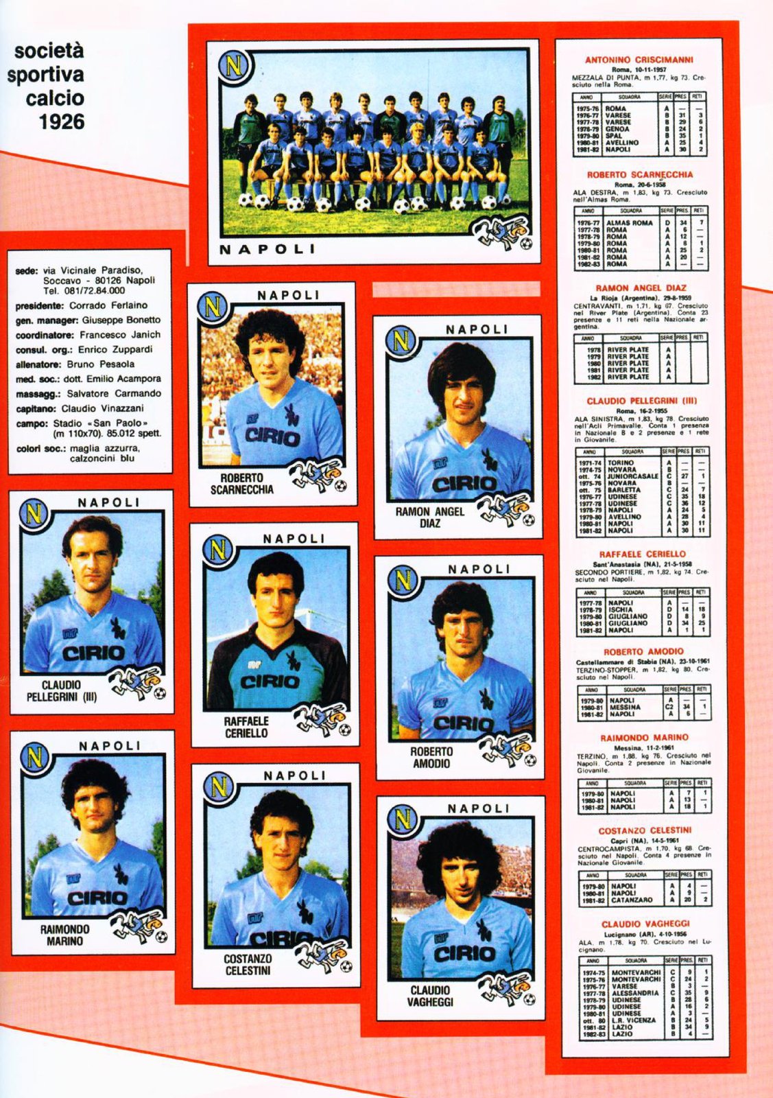 Calciatori 1982 1983 Panini 23 — Postimages