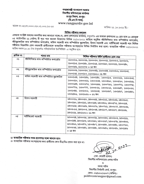 DC Office Thakurgaon Exam result 2022