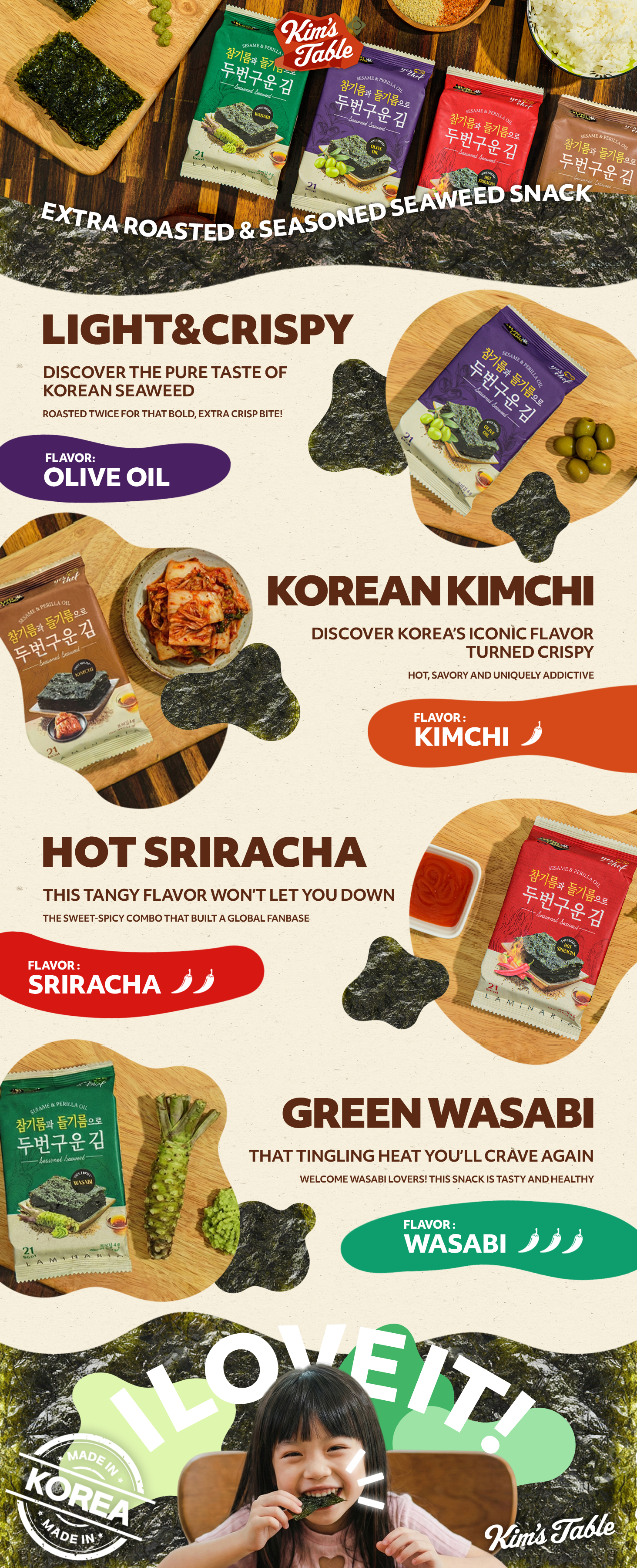 Kim's Table Seaweed Snacks product details