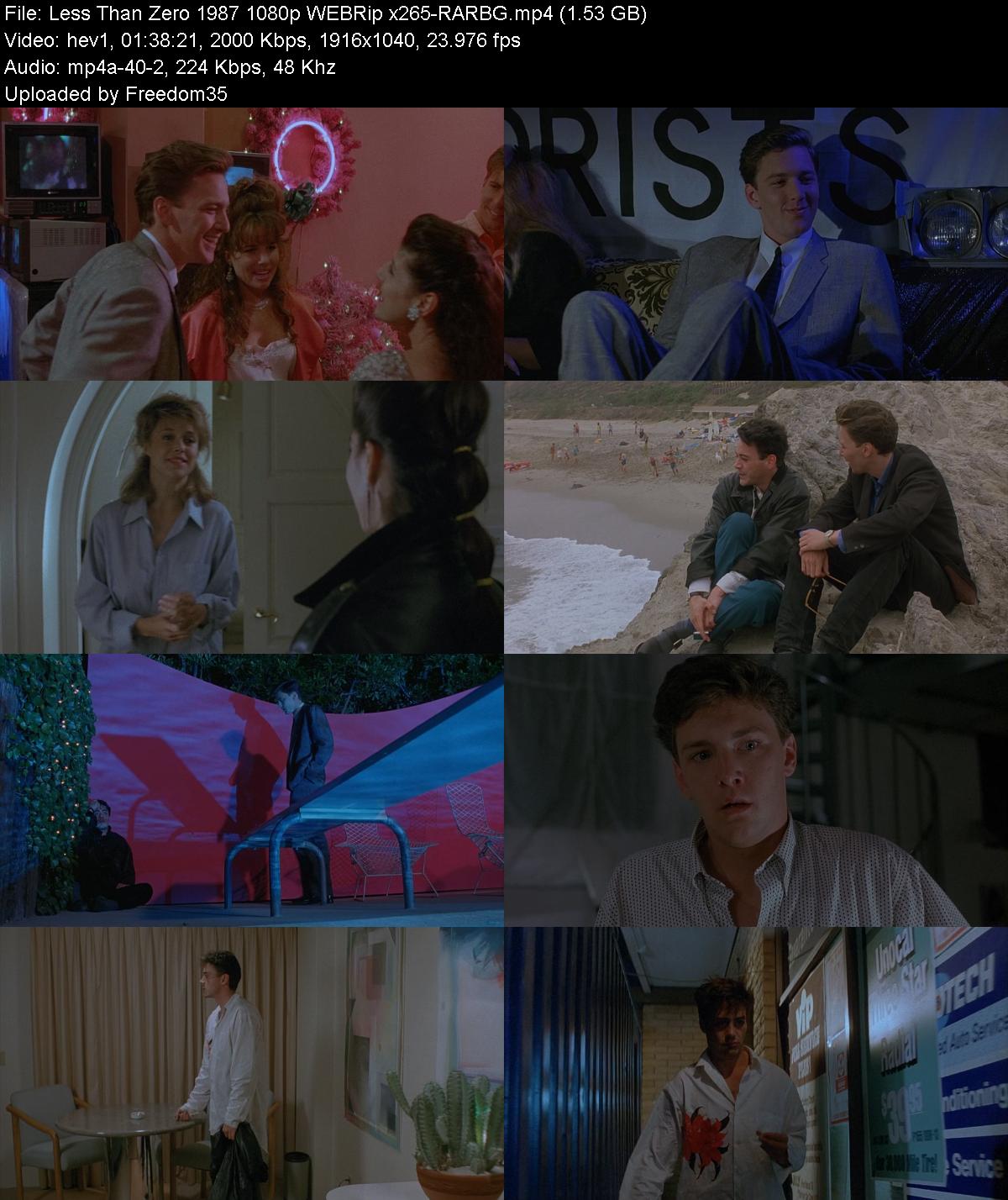 Less-Than-Zero-1987-1080p-WEBRip-x265-RA