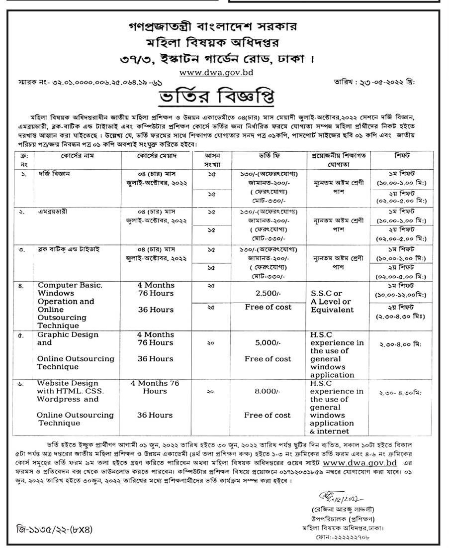 মহিলা বিষয়ক অধিদপ্তর ভর্তি বিজ্ঞপ্তি ২০২২