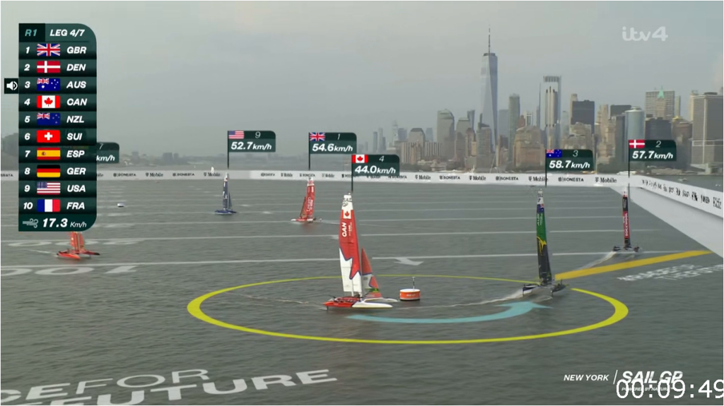 ITV Sail GP New York Highlights (2024) [720p] HDTV (x265) Glm8bo1hv2t8