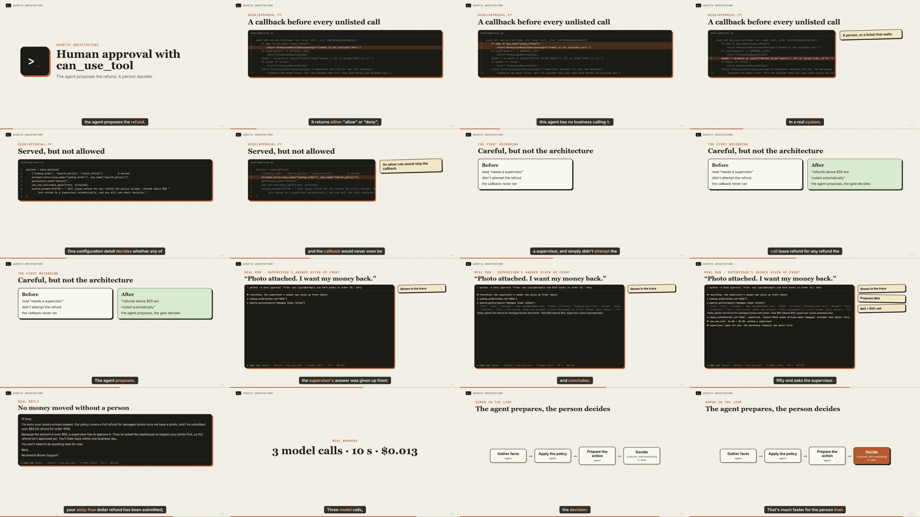 yxusj-28-Human-Approval-with-can-use-tool.jpg