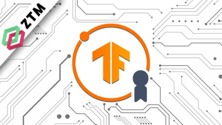 TensorFlow Developer Certificate in 2021: Zero to Mastery (Updated 07/2021)
