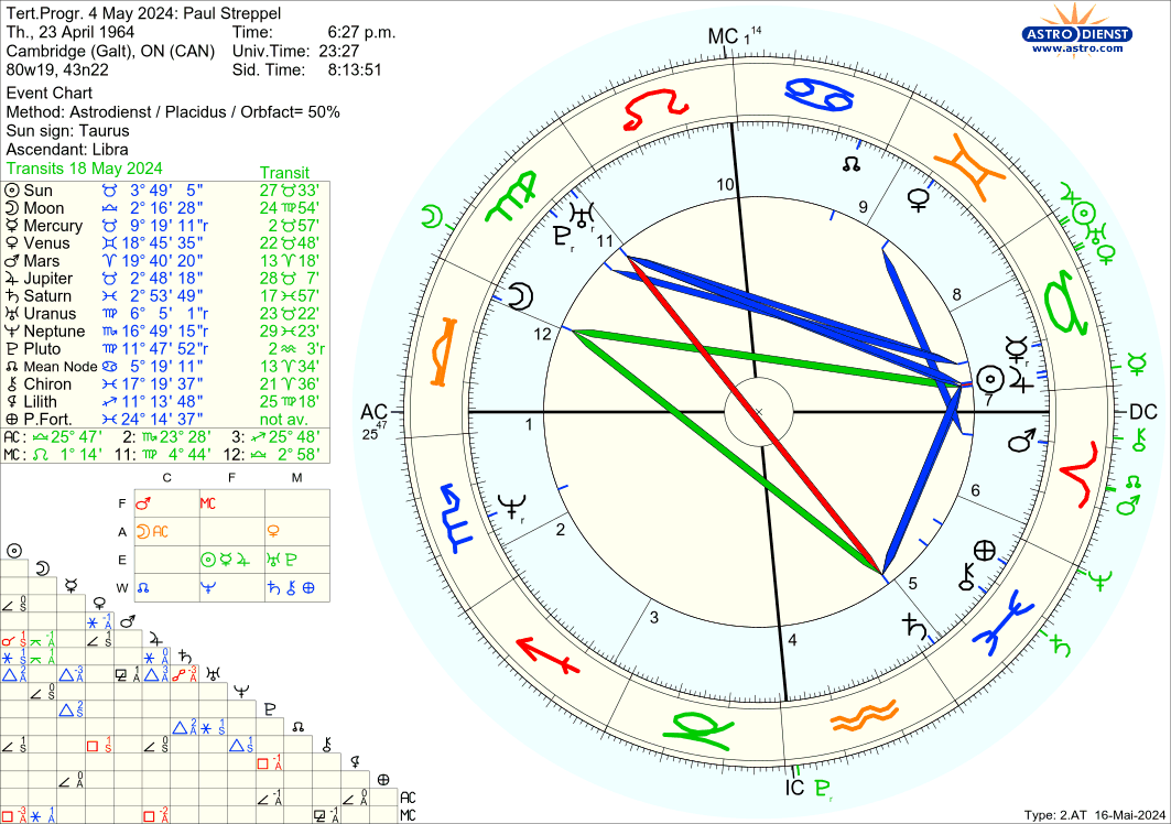 astro_2at_tertprogr_4_may_2024_paul_streppel.69598.1937587
