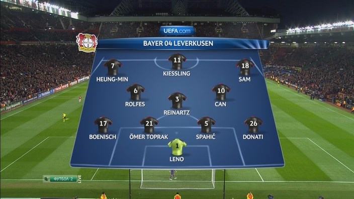 Champions League 2013/2014 - Grupo A - J1 - Manchester United Vs. Bayer Leverkusen (396p) (Ruso) 2