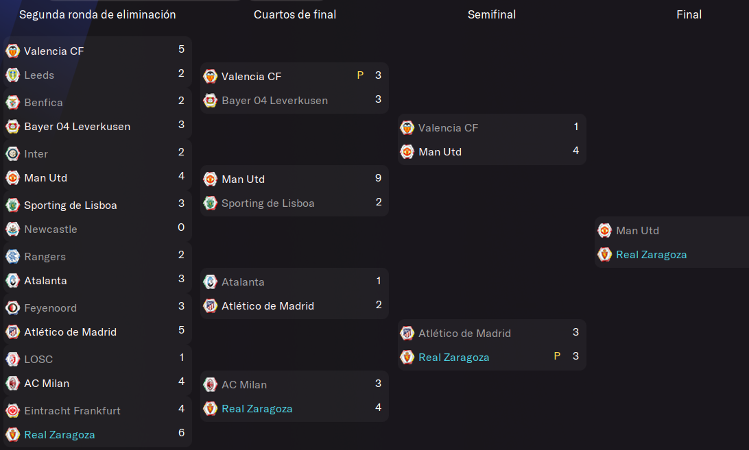 cuadro-europa-league.png