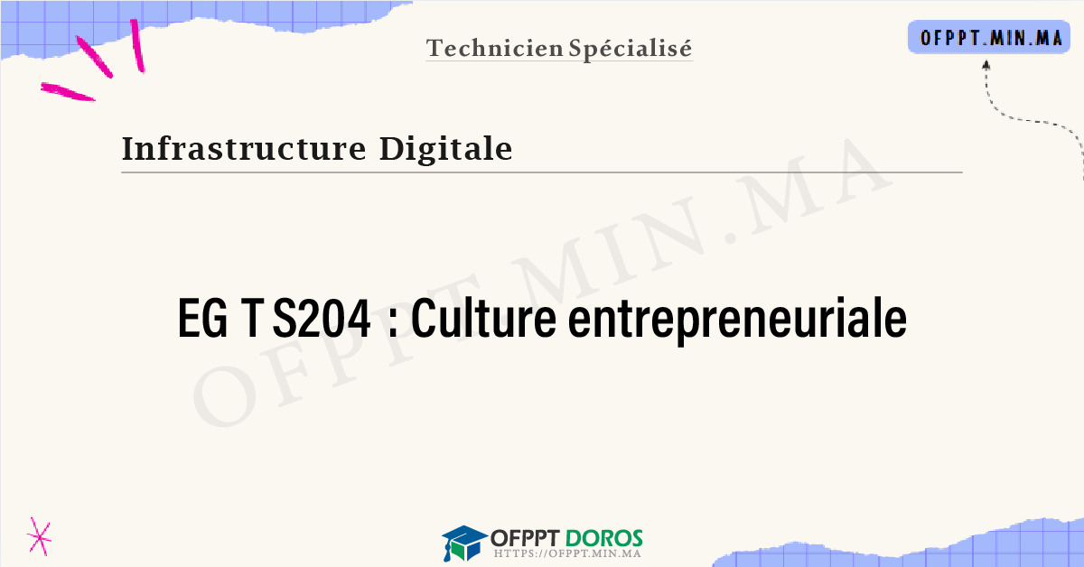 Sommaire détaillé du cours Culture entrepreneuriale EGTS204 OFPPT - Structure du module