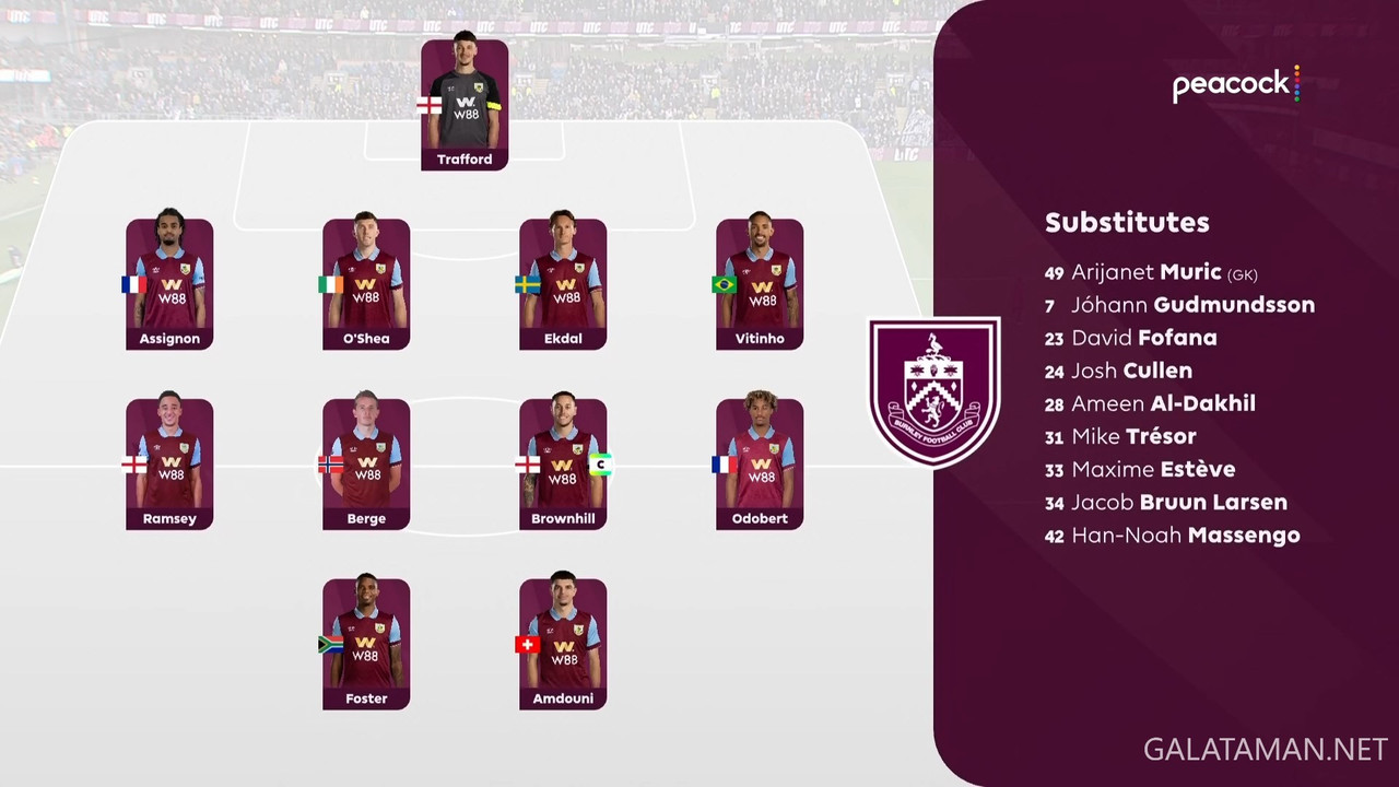 [Image: 20240203-BUR-FUL-EPL-1-1080-ts-snapshot-07-01-778.jpg]