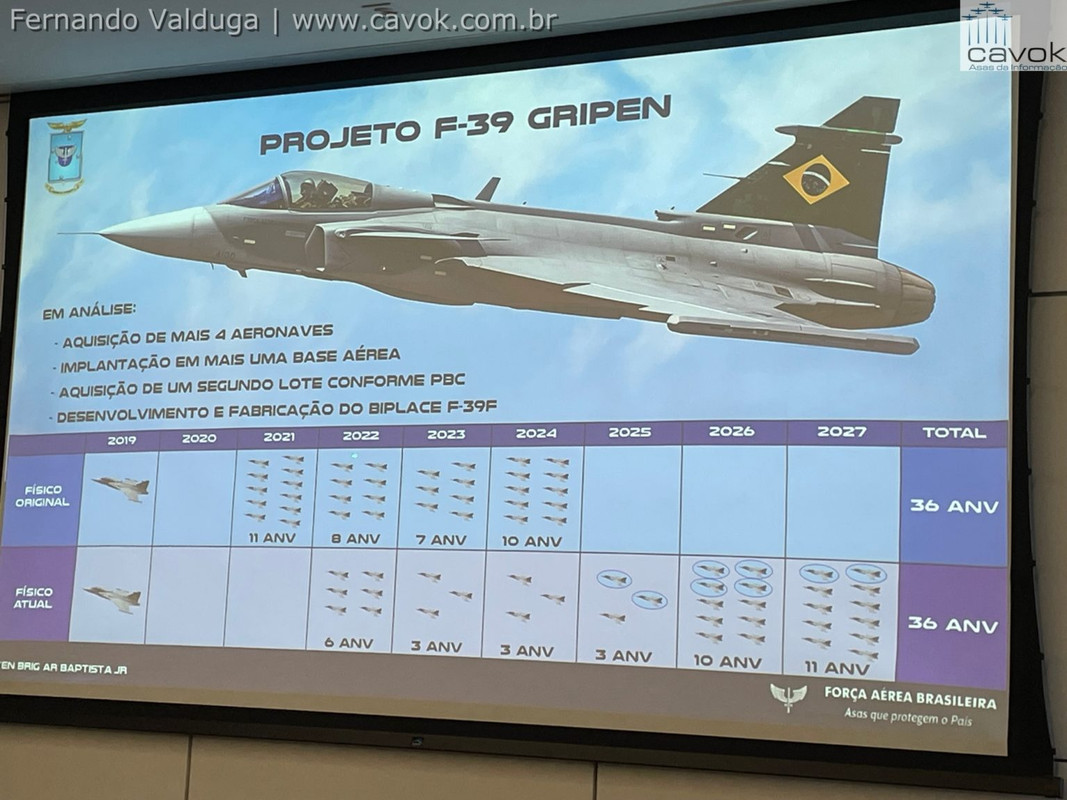 Gripen-EF-Novo-Cronograma-de-entrega-23-maio-22.jpg