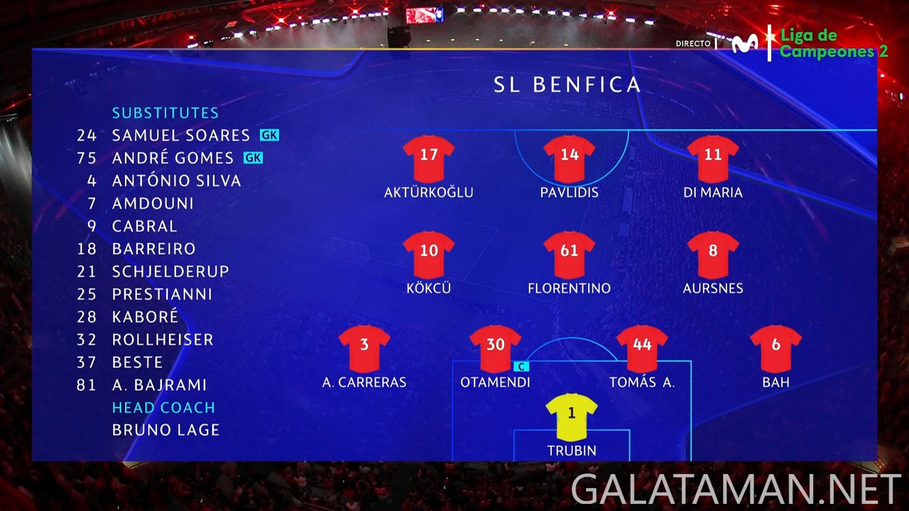 [Image: 10-02-19-55-17-M-Liga-de-Campeones-2-FHD...30-454.jpg]