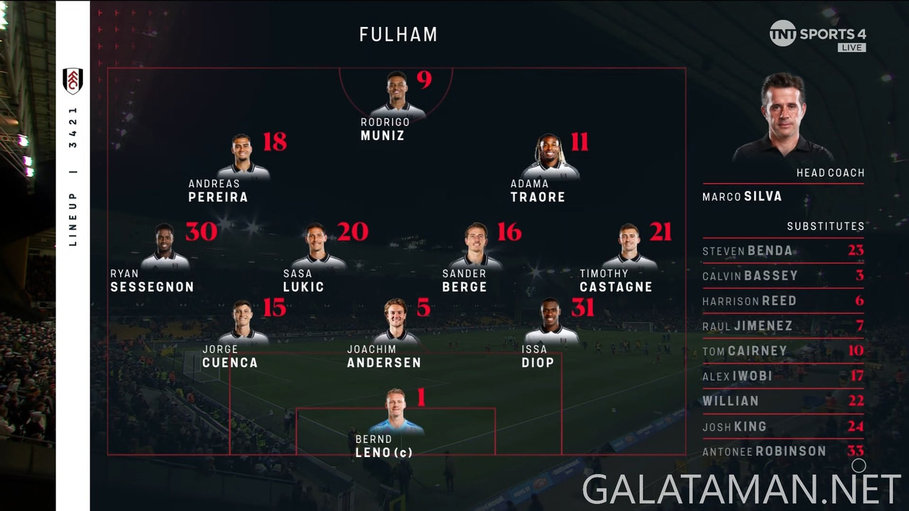 [Image: 20250225-WOL-FUL-EPL-1-1080-mkv-snapshot...28-877.jpg]