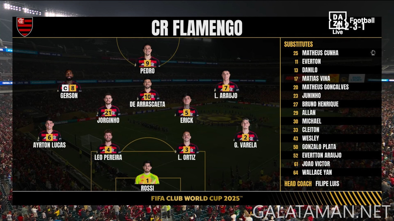 06-17_02-30-06_Kayo FIFA Club World Cup_Flamengo vs Espérance ST.ts_snapshot_00.31.23.477