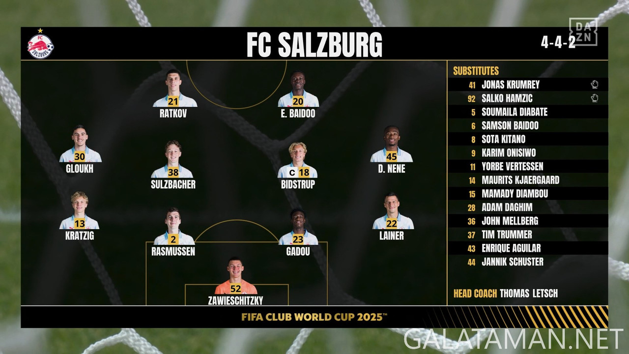 [Image: 06-18-23-30-19-DAZN-Club-World-Cup-4-Pac...22-119.jpg]
