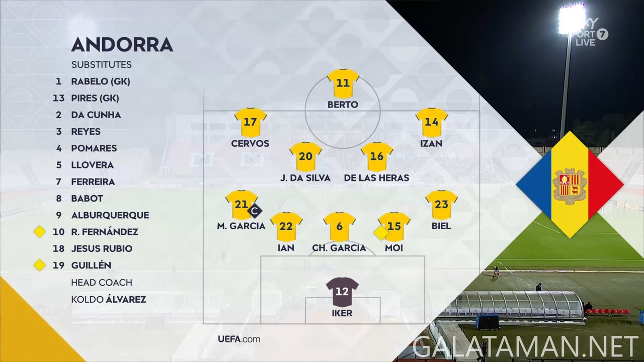 [Image: 11-19-20-30-10-Sky-Sport-7-NZ-Malta-vs-A...09-507.jpg]