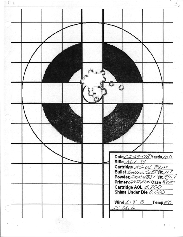 Target 25-06 25 Shot