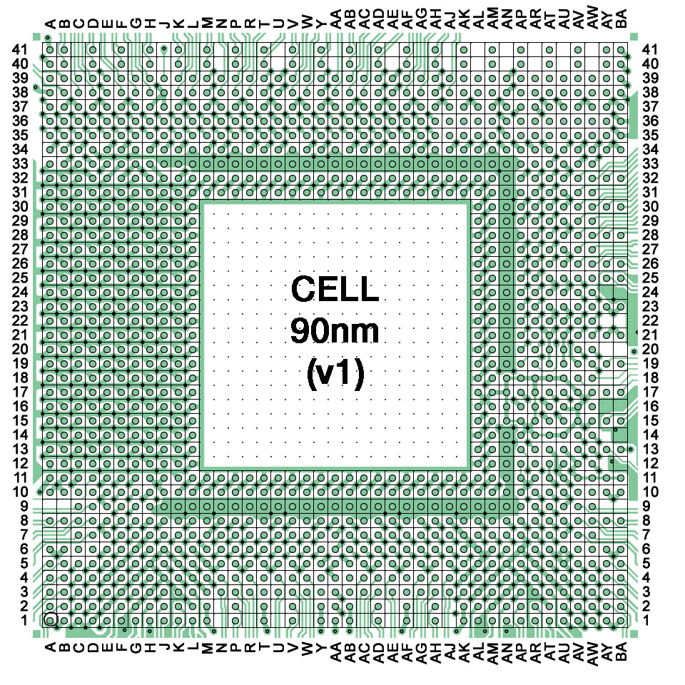 CELL-pads.gif