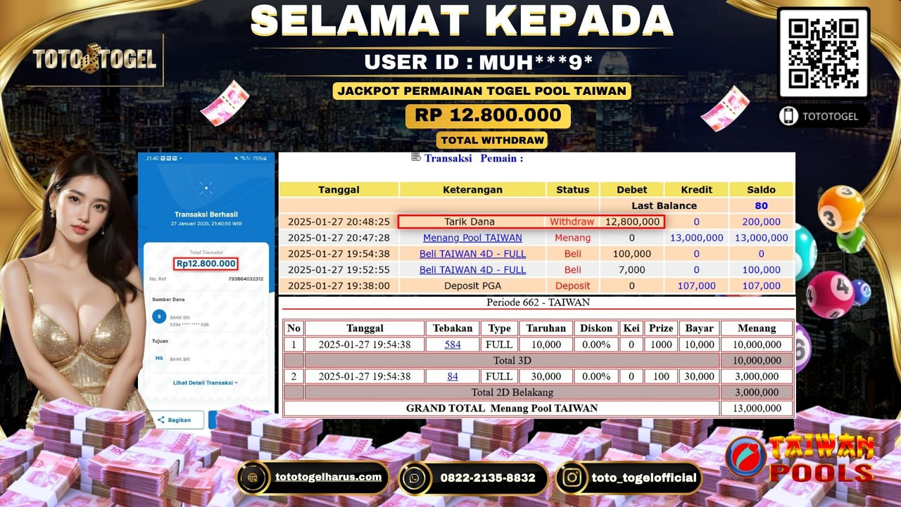 Bukti Pembayaran Jackpot  Permainan Togel Pool Taiwan ID:MUH***9* LUNAS