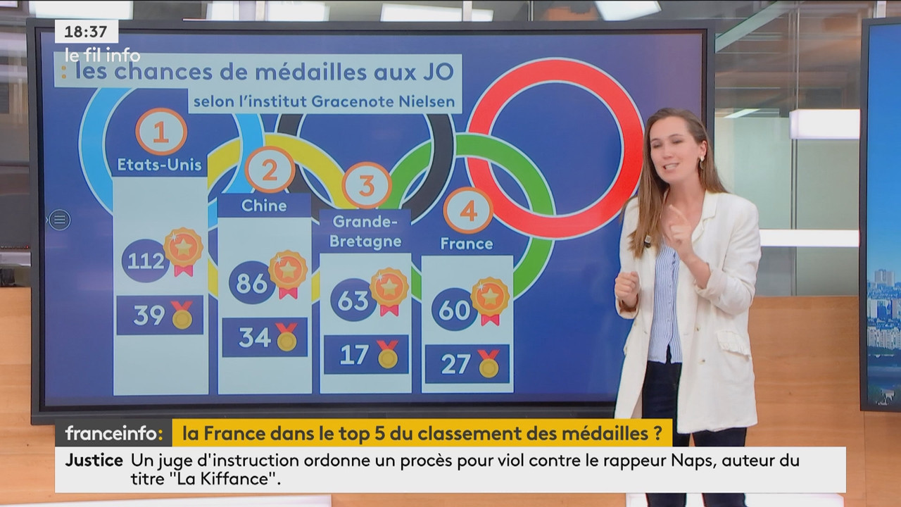 Le fil info (Franceinfo)_2024_07_24_15_54_18.ts_snapshot_01.44.13.980