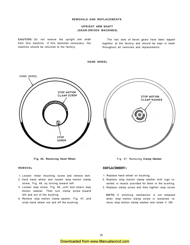 Singer 221 Featherweight Removing And Replacing Handwheel