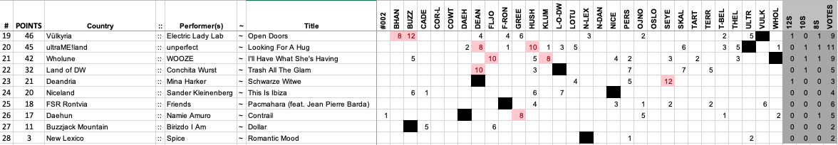 Screenshot-2019-05-09-at-22-28-06.png
