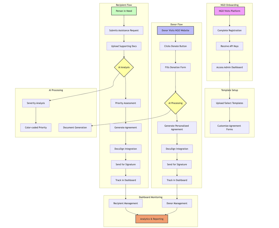 Screenshot 2025-01-31 at 5.19.25 AM