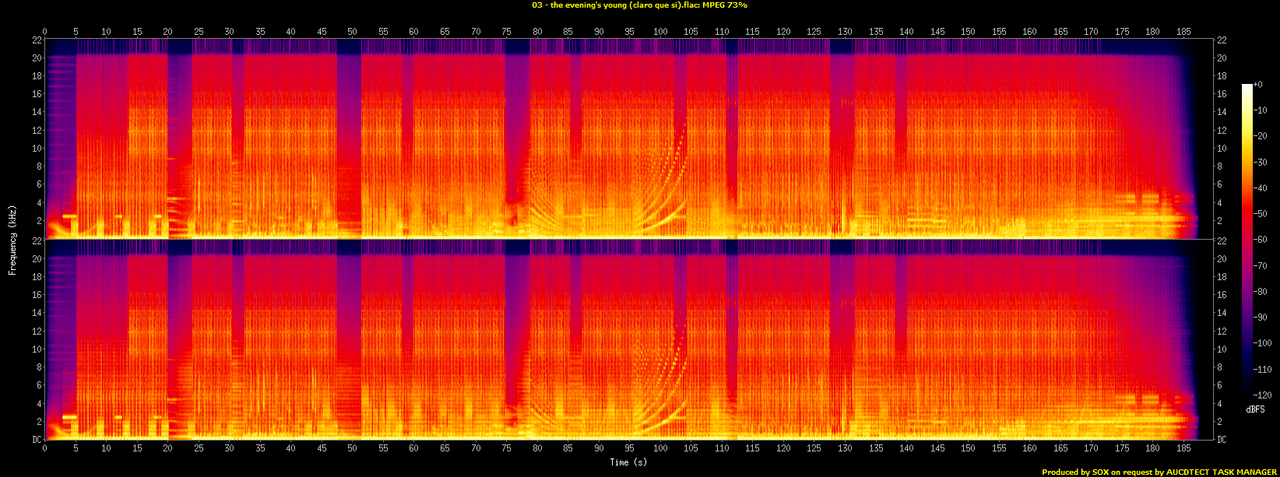 03 - the evening's young (claro que si).flac.spectrogram