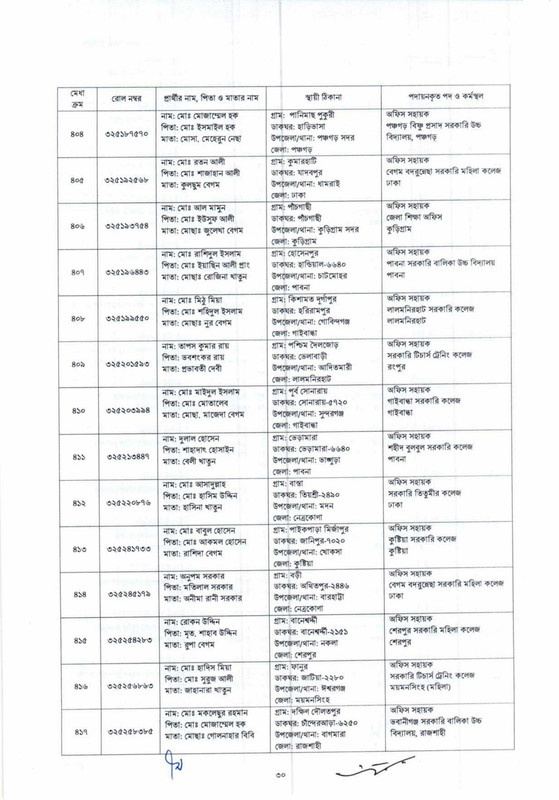 DSHE-Office-Sohayok-Job-Appointment-Letter-2024-PDF-030