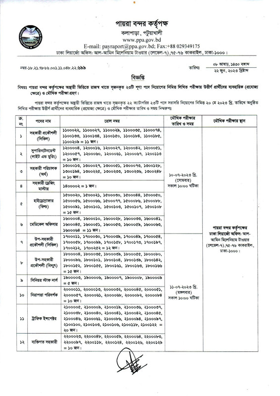 PPA-Viva-and-Practical-Date-2023-PDF-1