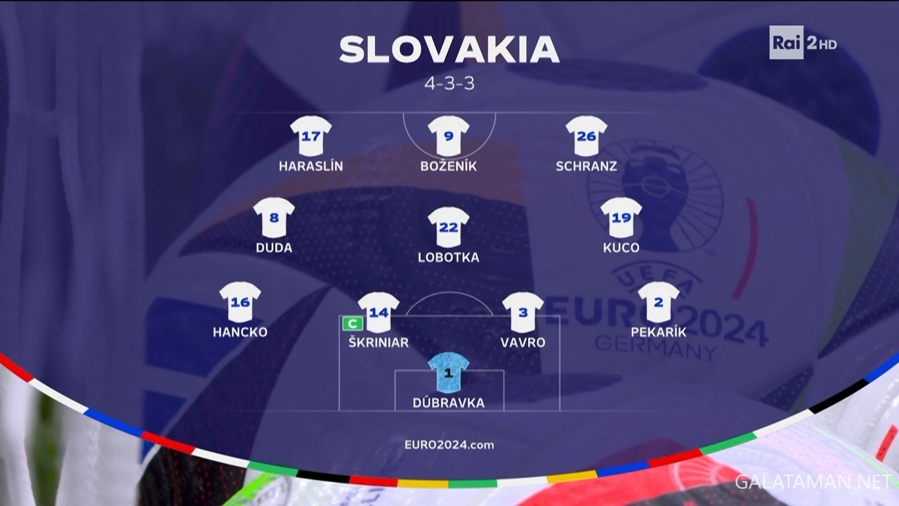 20240617-BEL-SVK-EU24_1IT.ts_snapshot_06.26.224